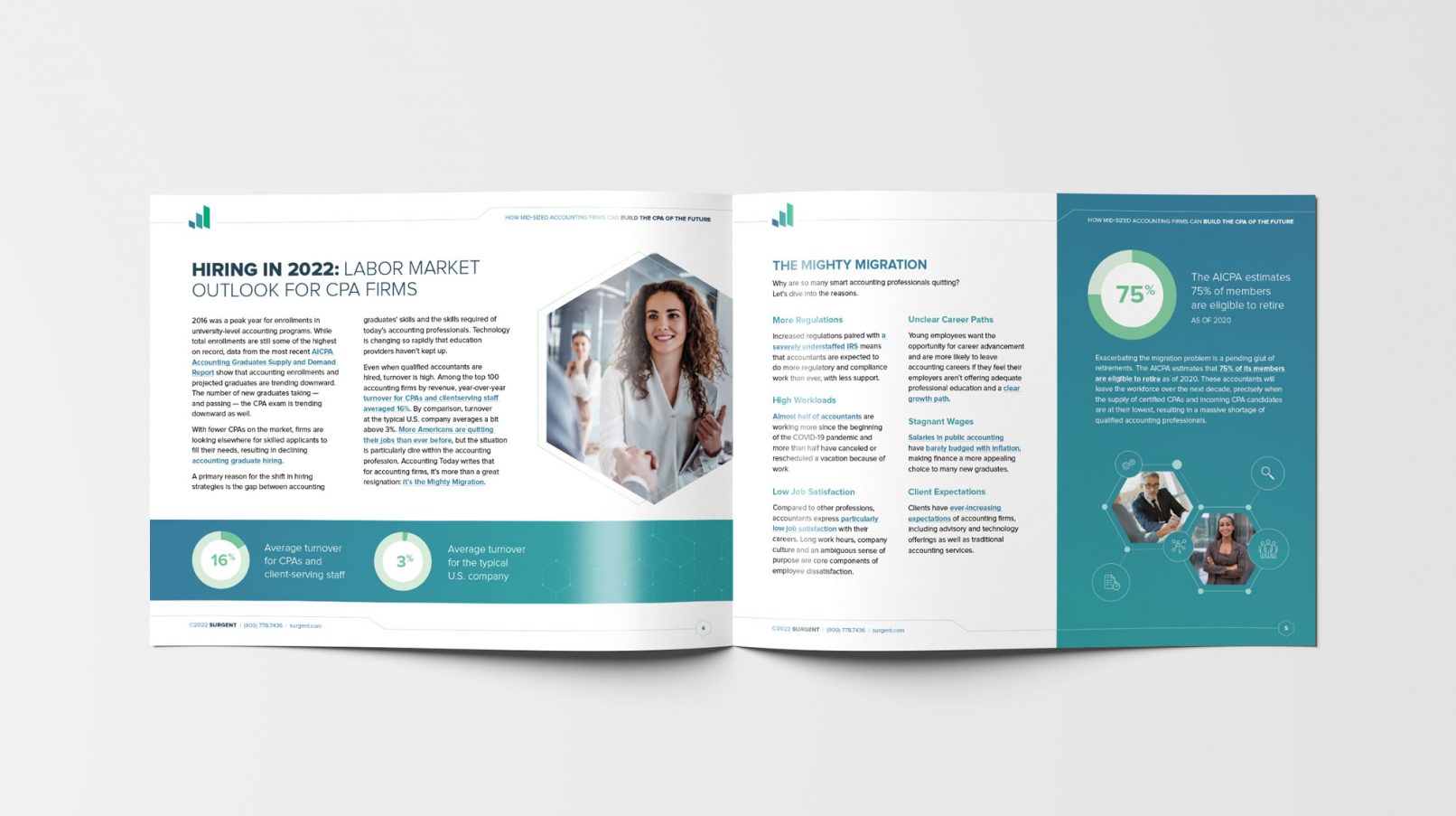 Knowfully Learning Group