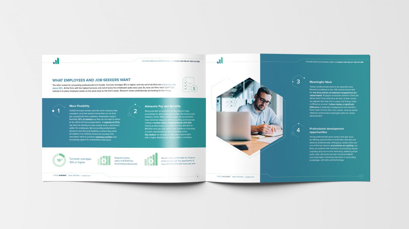 Knowfully Learning Group